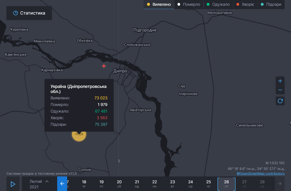 Коронавирус в Днепре и области: выздоровели еще 308 жителей региона 1