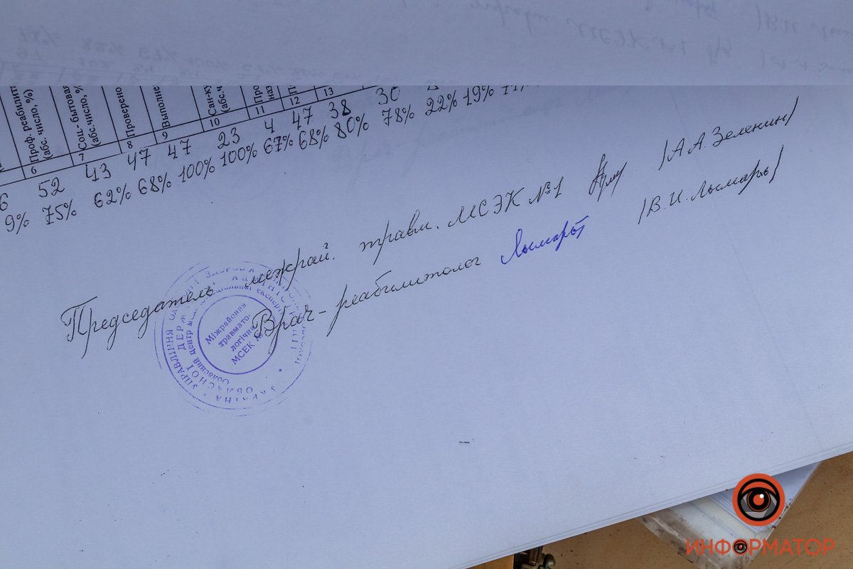 На документах стоят разные даты На документах стоят разные даты