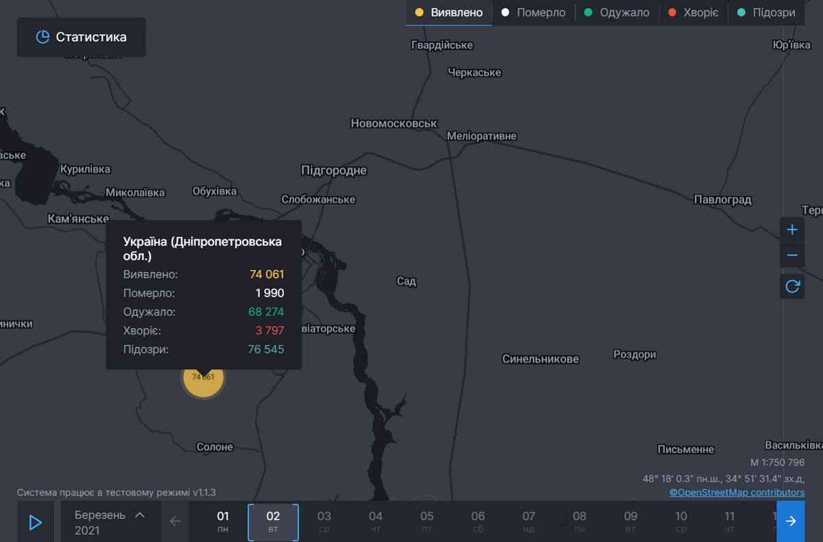 Сколько человек заболели и сколько выздоровели: актуальная статистика по коронавирусу в Днепре и области 1