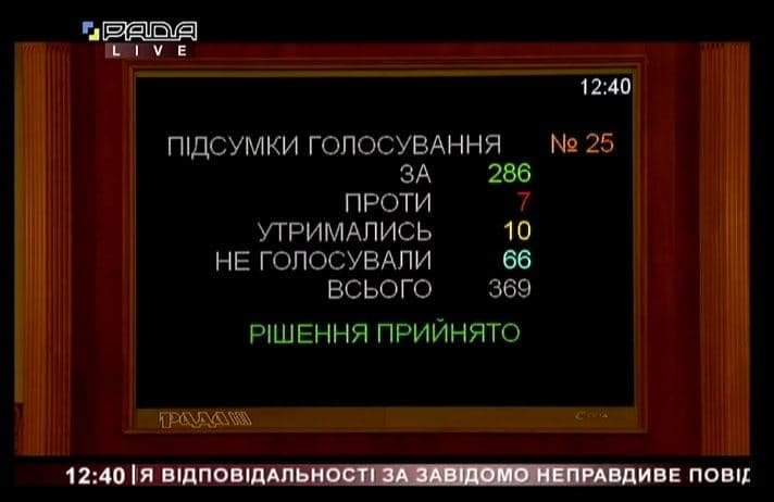 За ложные сообщения о минировании шутники теперь могут получить 8 лет тюрьмы 1