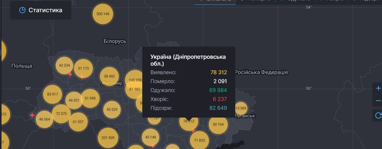 За сутки в Днепропетровской области зафиксировали 693 новых случая заболевания COVID-19