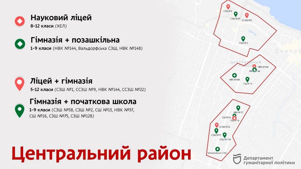 Центральный район Центральный район