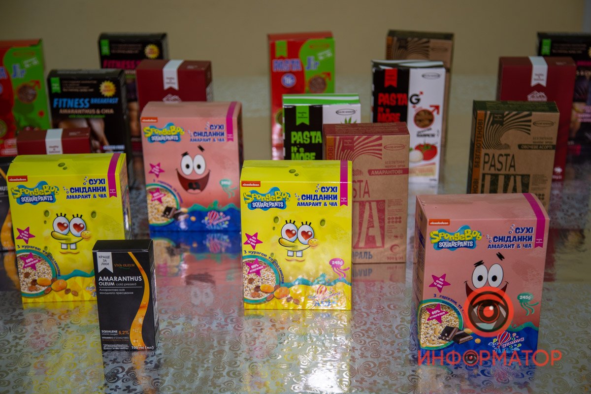 Ассортимент продукции Ассортимент продукции