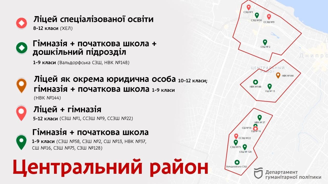 В каких школах Днепра могут открыть лицеи и гимназии 2