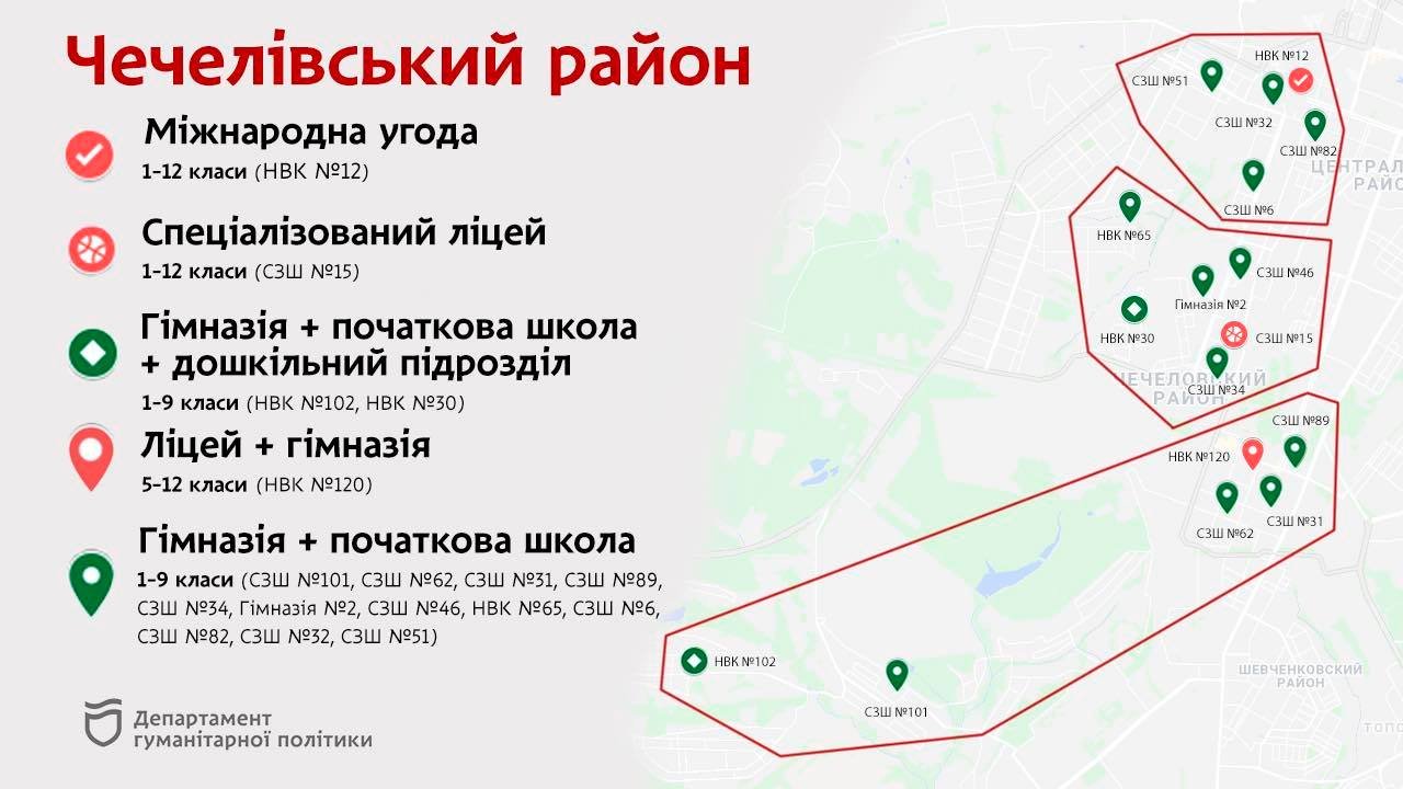 Как будет проходить реформа образования в Днепре: комментарии, карты лицеев и гимназий 8