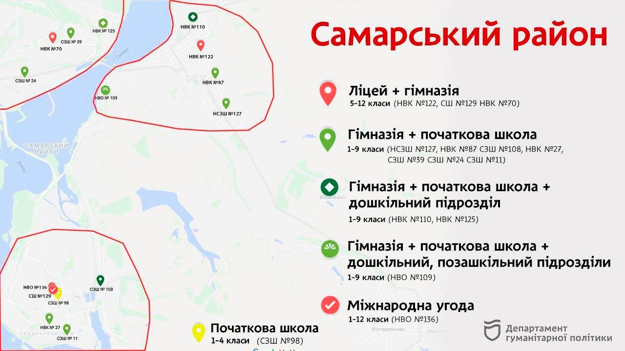 Как будет проходить реформа образования в Днепре: комментарии, карты лицеев и гимназий 11