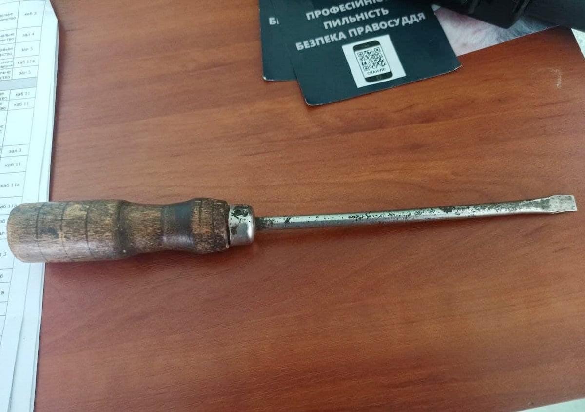 Отвертки Отвертки