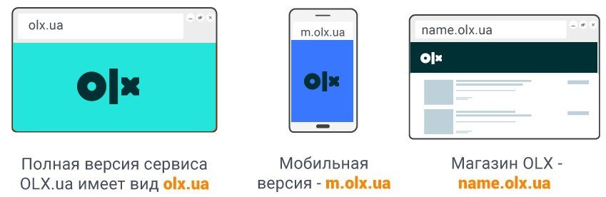 Как выглядят настоящие ссылки Как выглядят настоящие ссылки