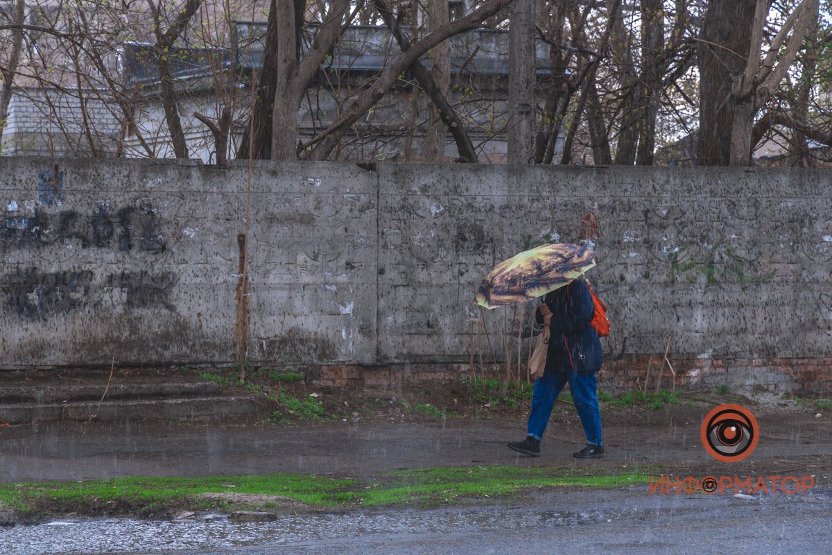 А вы не забыли сегодня зонтик? А вы не забыли сегодня зонтик?