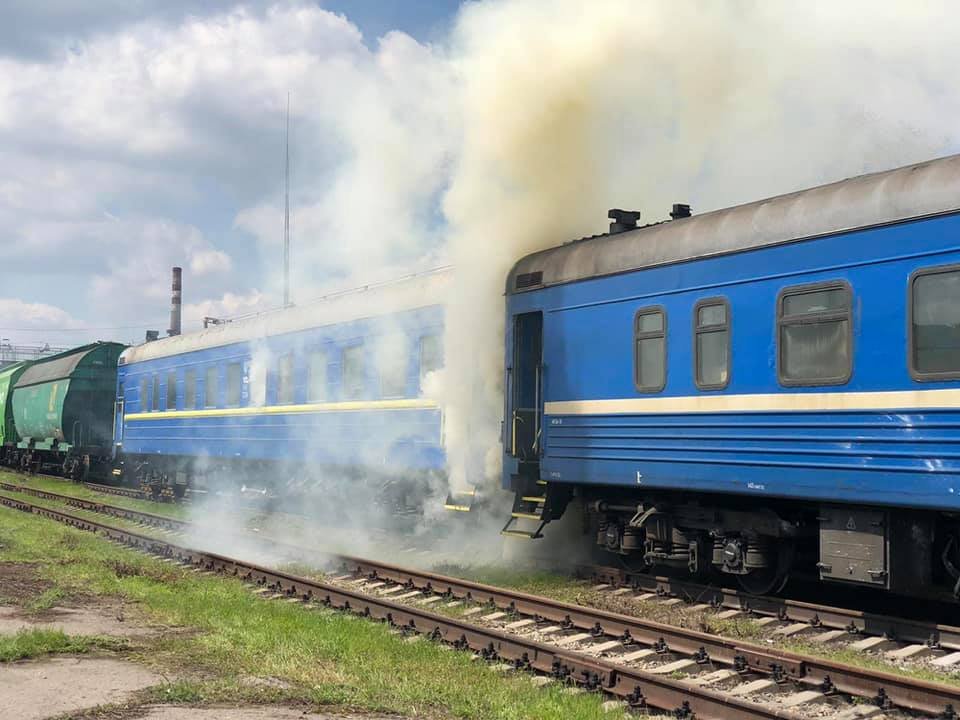 Ситуация смоделирована Ситуация смоделирована