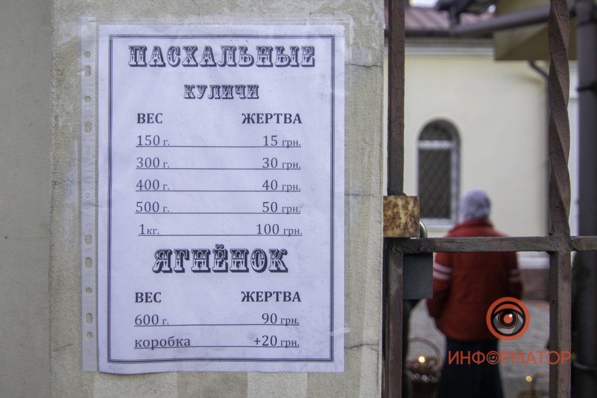 Не совсем понятно, как, чем и кому надо жертвовать