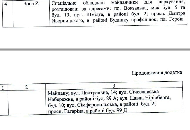 В Днепре парковка может стать дороже: жителей приглашают к обсуждению 3