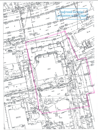 Графический план землеотвода