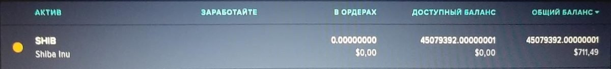 Каждый украинец будет с криптовалютой: новый криптовалютный эксперимент Максима Голосного 1