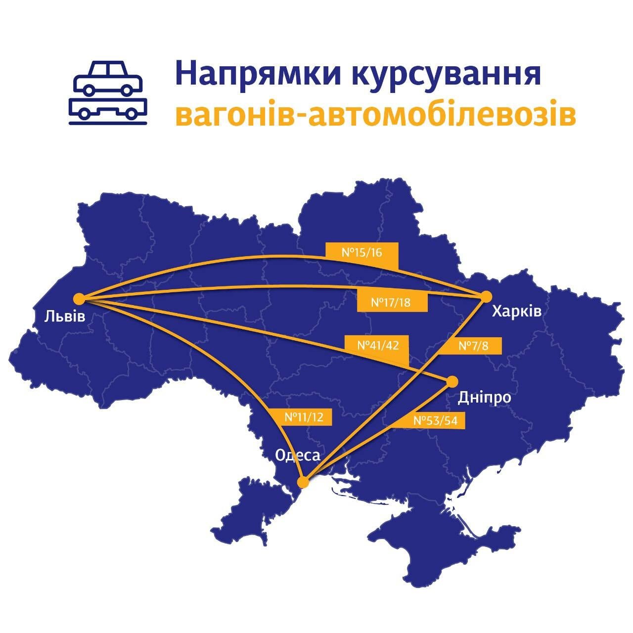 Куда можно отправить автомобиль на поезде