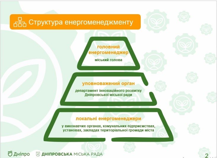 В Днепре создали систему энергоменеджмента по инициативе депутата Хмельникова 1