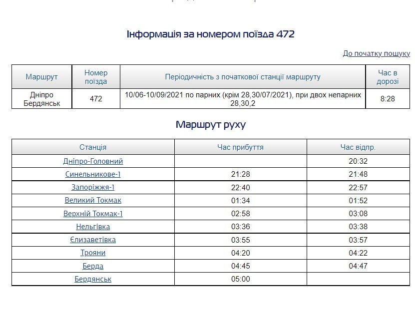 Из Днепра можно будет доехать в Бердянск и Геническ на поезде 1