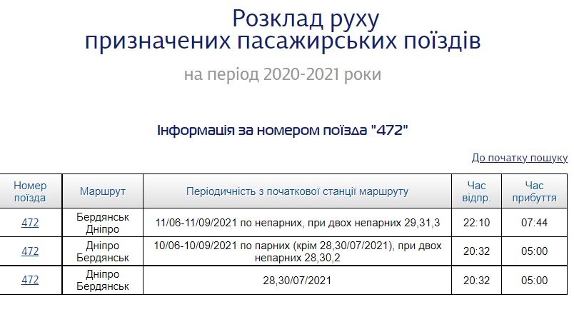 Из Днепра можно будет доехать в Бердянск и Геническ на поезде 2