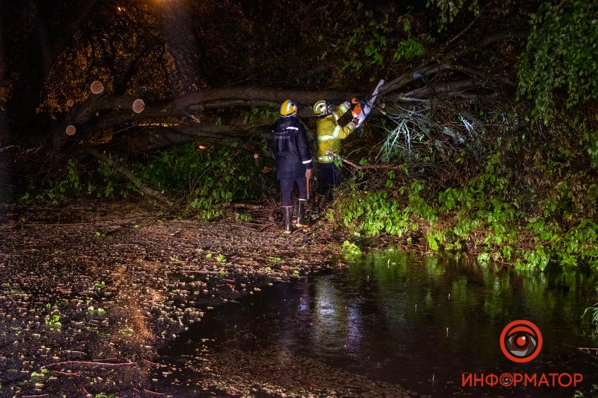 Сложный день