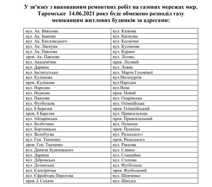 Список улиц, на которых в Таромском 14 июня не будет газа Список улиц, на которых в Таромском 14 июня не будет газа