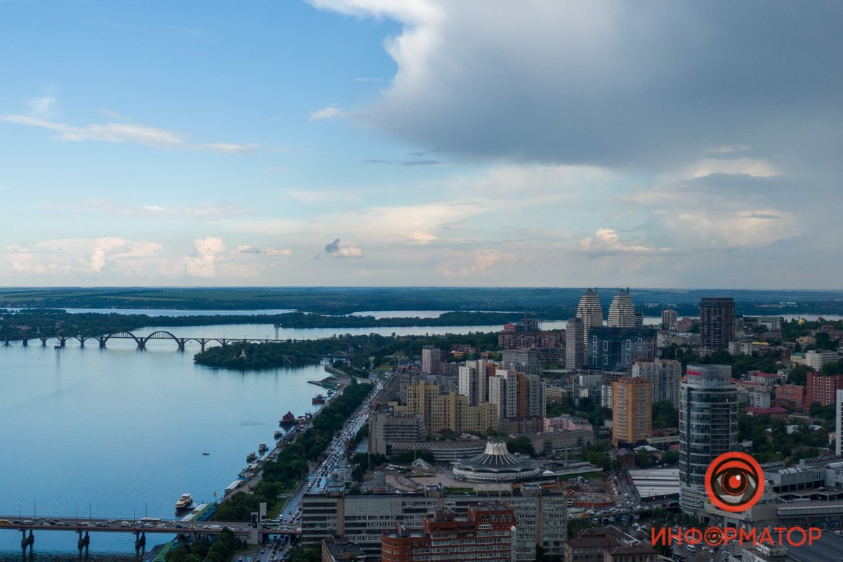 Неопределенный прогноз Неопределенный прогноз