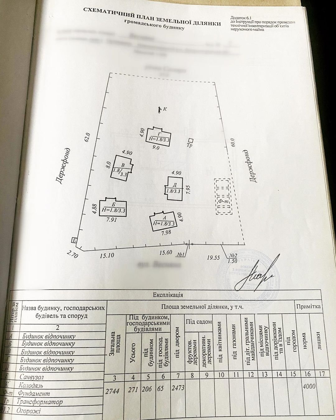 План базы План базы