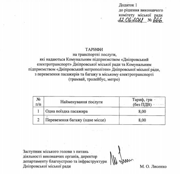 В Днепре подорожает проезд не только в маршрутках, но и в трамваях, троллейбусах и метро 2