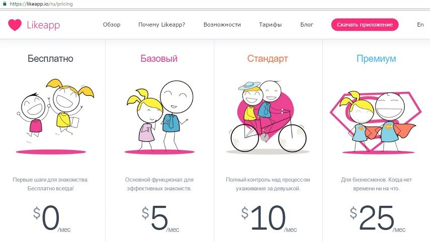 В Днепре разработали "ленивое" приложение для знакомства с девушками 3