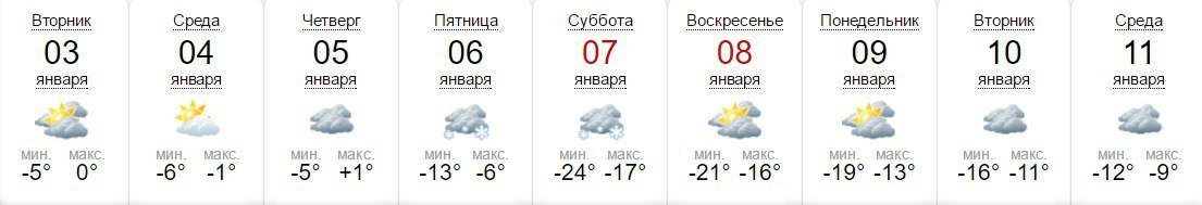 На Рождество в Днепре будет аномально холодно: подробности 1