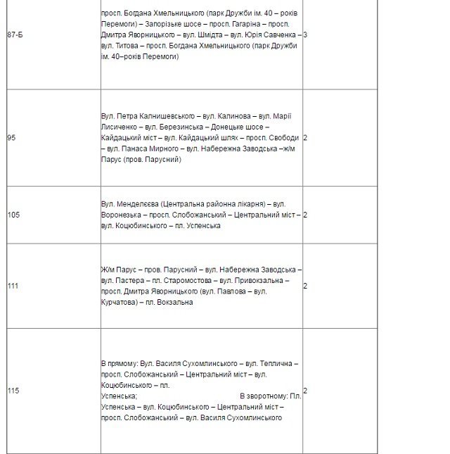Как будет работать транспорт Днепра в рождественскую ночь 10
