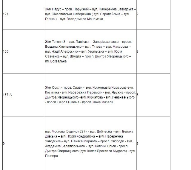 Как будет работать транспорт Днепра в рождественскую ночь 11