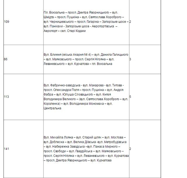 Как будет работать транспорт Днепра в рождественскую ночь 12