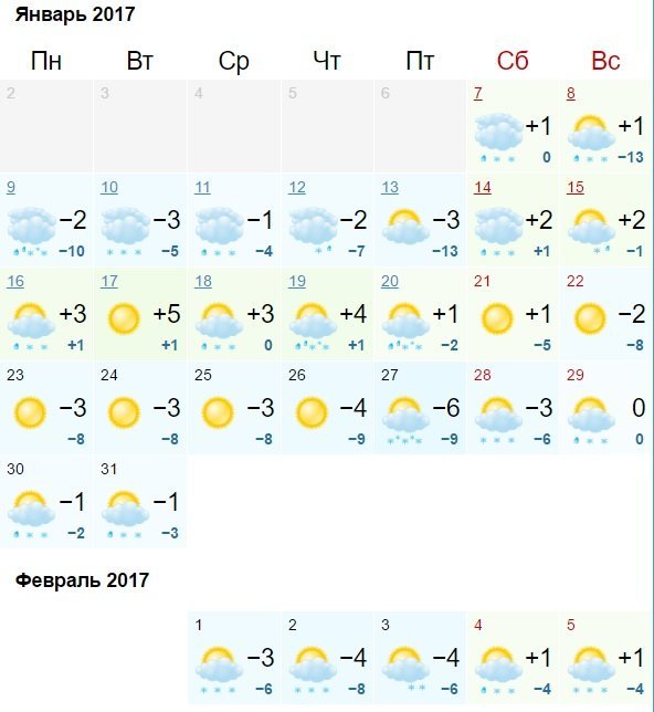 Синоптики рассказали, когда в Украине потеплеет 1