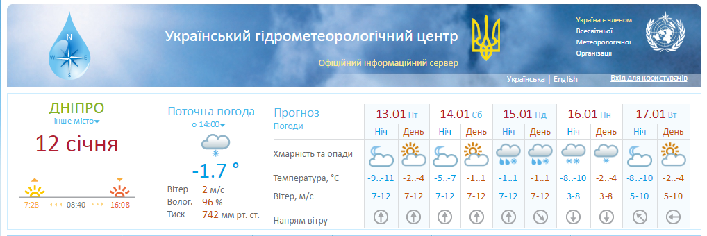 Какая погода будет в Днепре на старый Новый год 1
