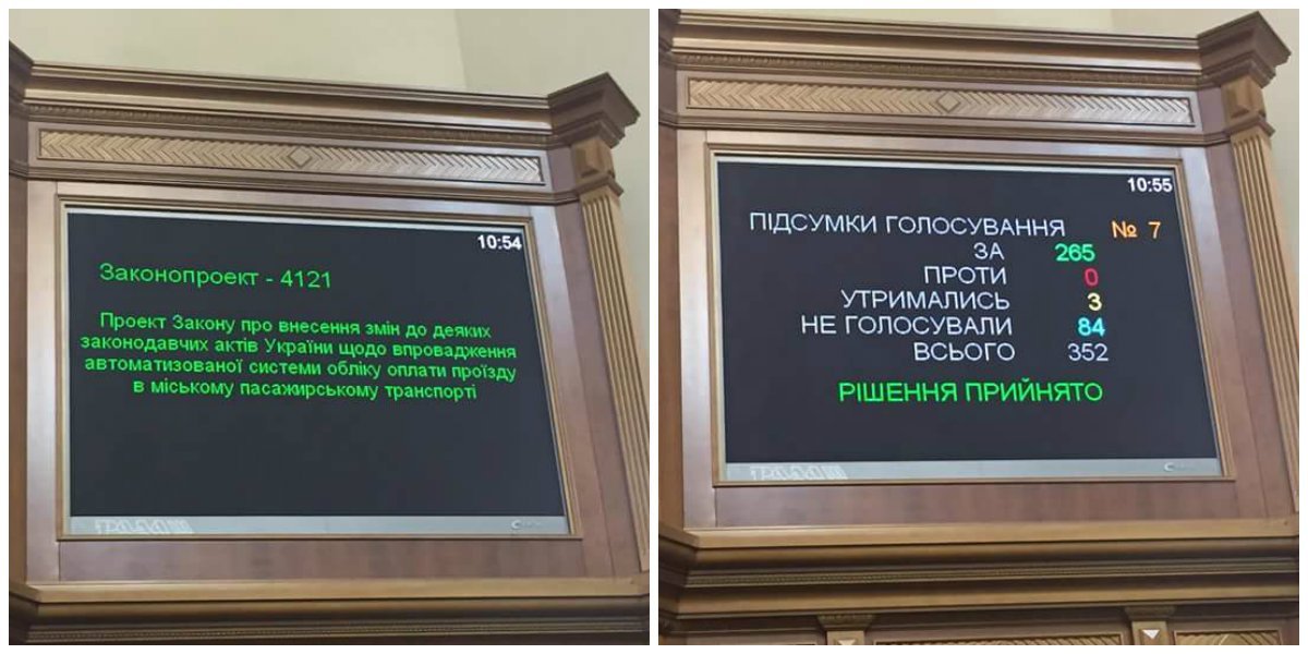 Верховная Рада приняла закон про электронный билет: подробности 1