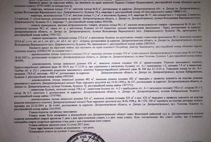 В Днепре арестовали имущество депутата: причины 2