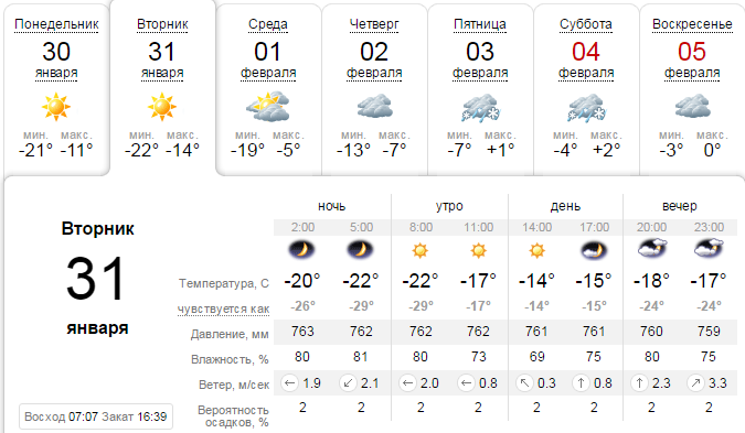 Погода на 31 января: в Днепре станет еще холоднее 2