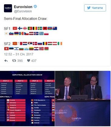 Евровидение-2017: известны результаты жеребьевки 1