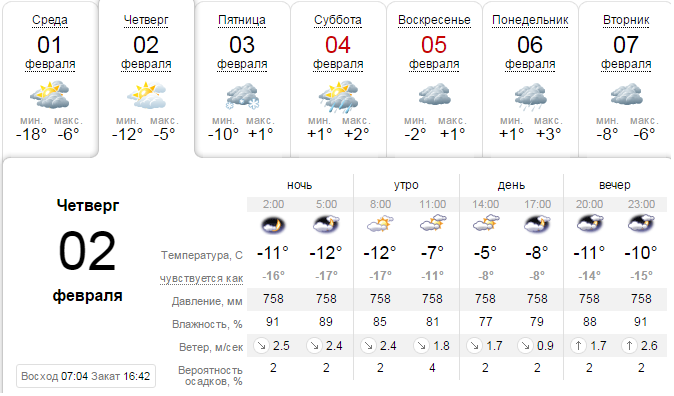 Погода 2 февраля: в Днепре продержится холод 1