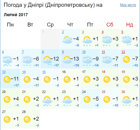 Когда ждать холодов: погода в Днепре на февраль 1