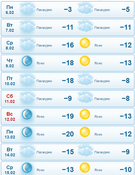 В Днепр возвращаются сильные морозы 1