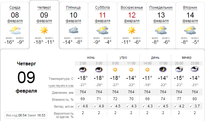 Погода 9 февраля: в Днепре будет очень холодно 1