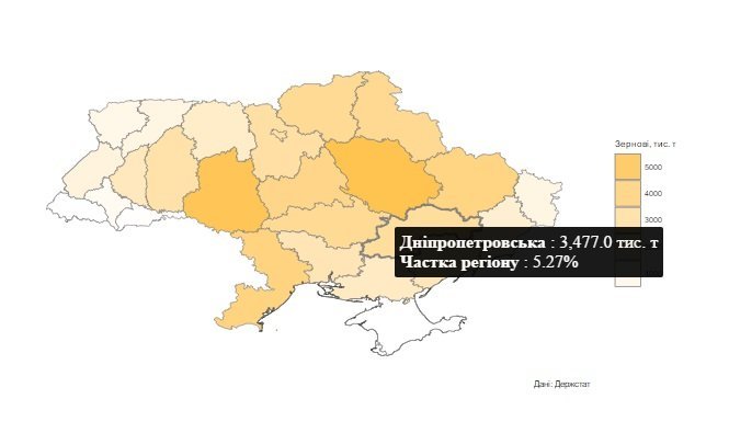 Регионы, которые "кормят" Украину: где Днепр (ИНФОГРАФИКА) 1