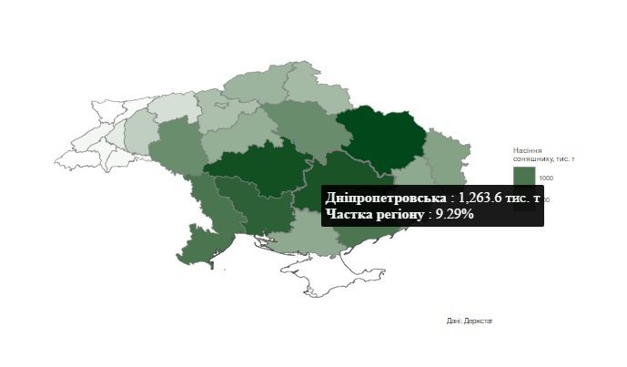 Регионы, которые "кормят" Украину: где Днепр (ИНФОГРАФИКА) 2