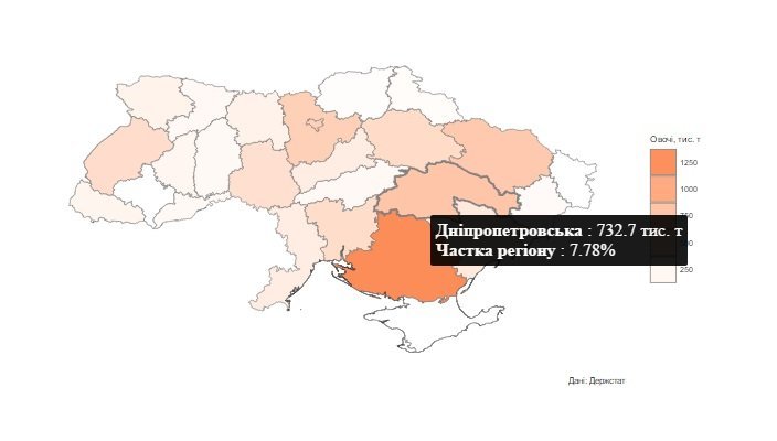 Регионы, которые "кормят" Украину: где Днепр (ИНФОГРАФИКА) 3