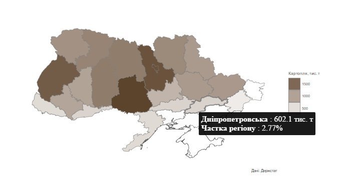 Регионы, которые "кормят" Украину: где Днепр (ИНФОГРАФИКА) 4