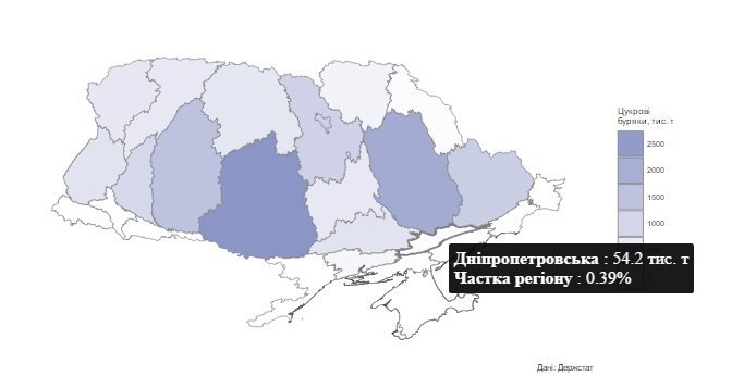 Регионы, которые "кормят" Украину: где Днепр (ИНФОГРАФИКА) 5