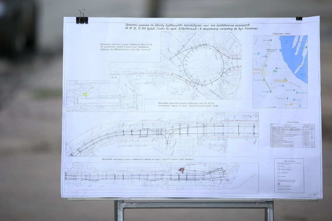 Строят новую контактную сеть: в Днепре троллейбусный маршрут №12 продлят до Победы-6 1