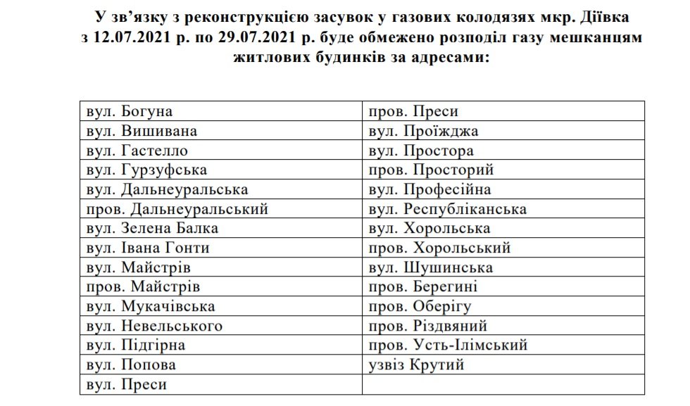 Список адресов, по которым в Диевке ограничат распределение газа Список адресов, по которым в Диевке ограничат распределение газа