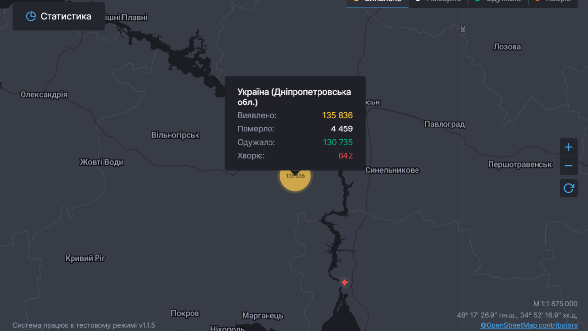 Коронавирус в Днепре и области: 115 человек выздоровели за последние сутки 1